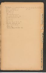 k.k. naturhistorisches Hofmuseum, Index Intendanzakten 1907, Seite 13